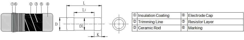 Metal Film Precision MELF Resistor - CSRV Series Construction